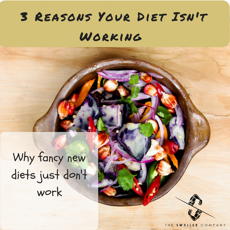 3 Reasons Your Diet Isn’t Working